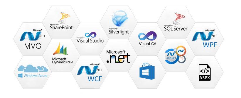 NET Application